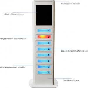 LockerPower Charging Station